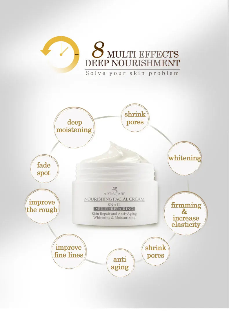 ARTISCARE Snail Facial Cream + Peptide Eye Serum + Golden Eye Cream Face Care Dark Circles Skin Care