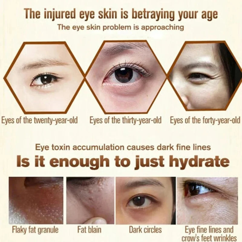 Eye Cream Anti-Puffiness Anti Inflammatory Reduce Dark Circles Fade Fine Lines Repair