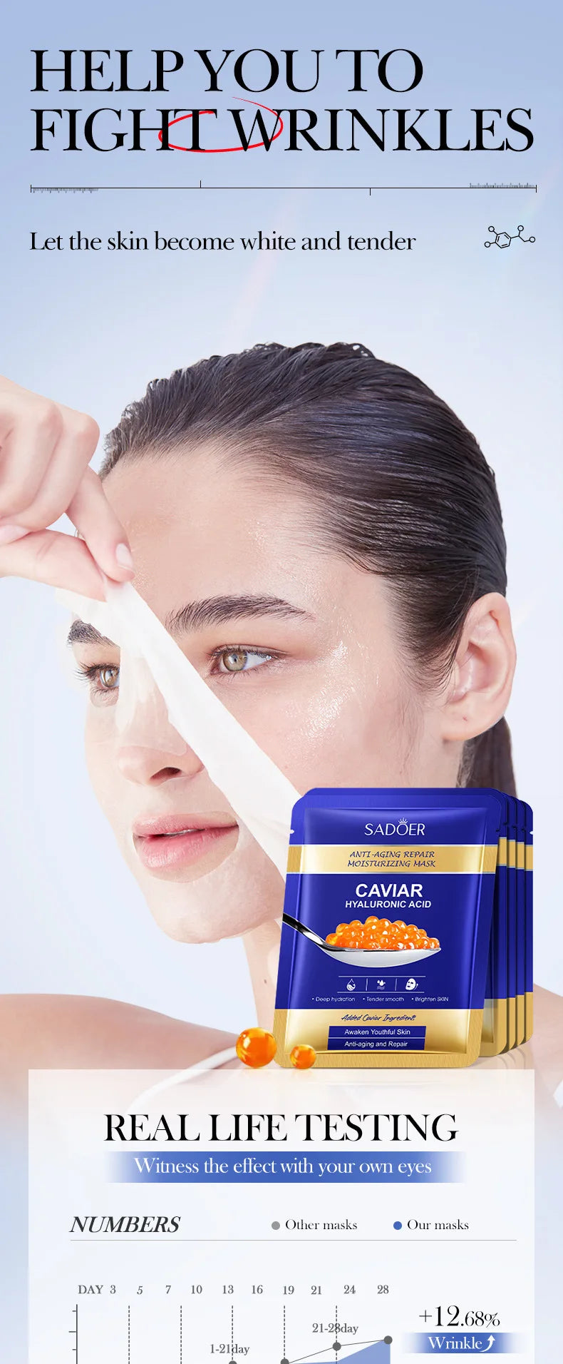5pcs SADOER Caviar Hyaluronic Acid Moisturizing