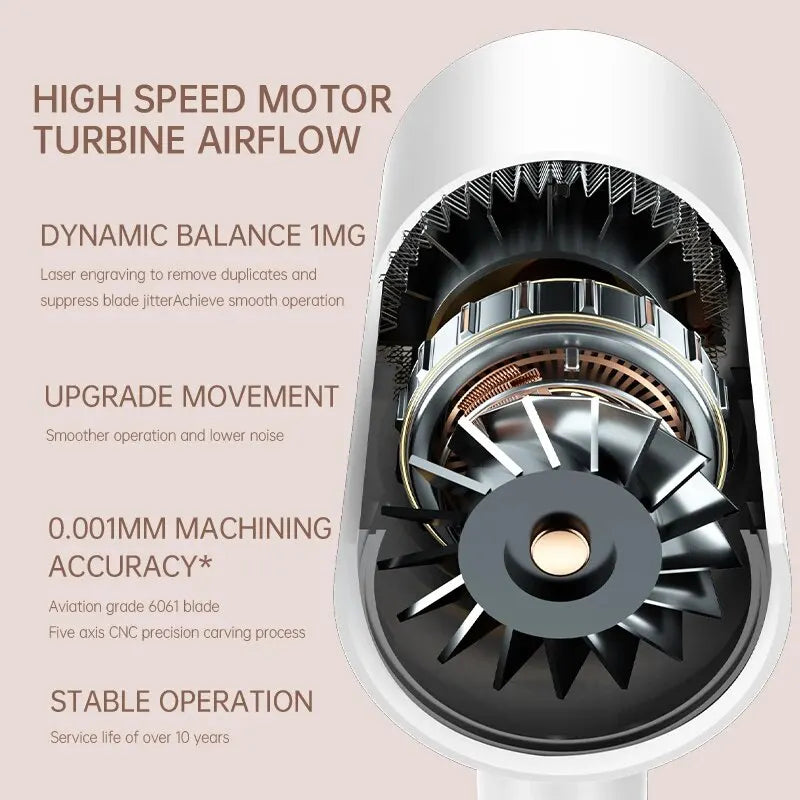 Hair Dryer, High-Speed Electric Turbine Airflow, Low Noise.