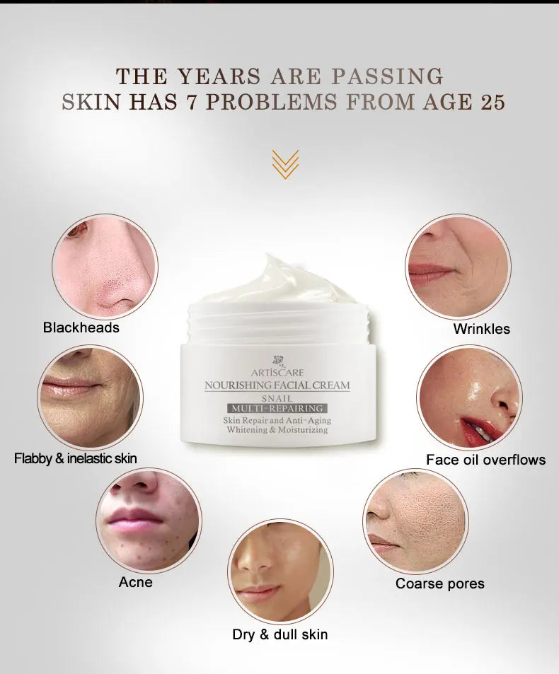 ARTISCARE Snail Facial Cream + Peptide Eye Serum + Golden Eye Cream Face Care Dark Circles Skin Care