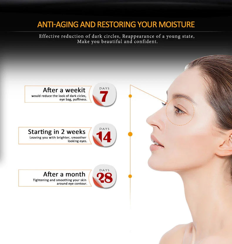 ARTISCARE Snail Facial Cream + Peptide Eye Serum + Golden Eye Cream Face Care Dark Circles Skin Care