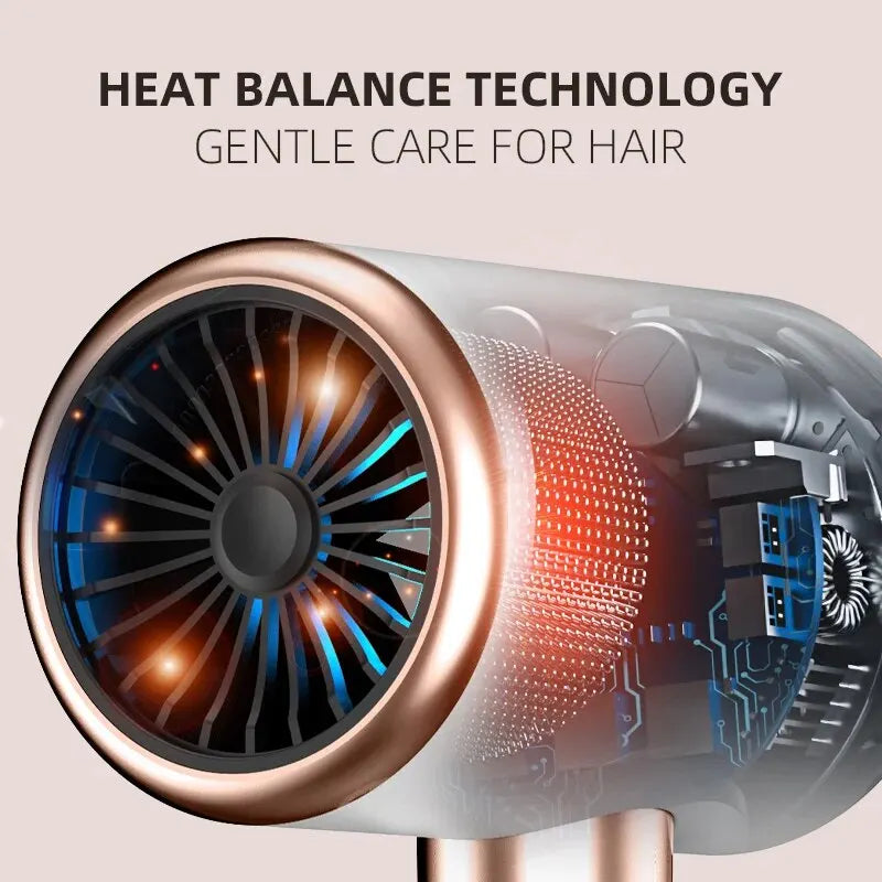 Hair Dryer, High-Speed Electric Turbine Airflow, Low Noise.