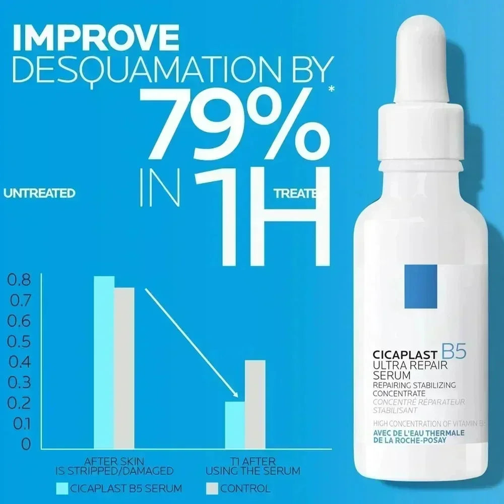 Original Face Serum / HYALU B5/ CICAPLAST B5/ PURE VITAMIN C10 / RETINOL B3/EFFACLAR Serum/ NIACINAMIDE 10 Facial Care 30ml