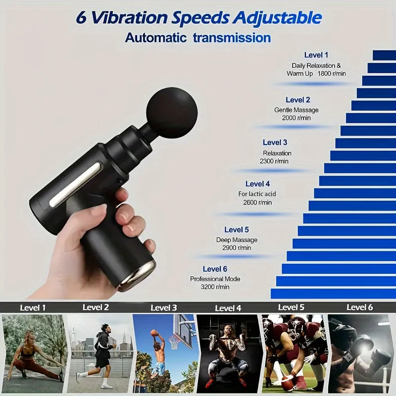 Mini Portable Fascia Massage Gun LED,Touch Screen 4Massage Head Holiday Gift